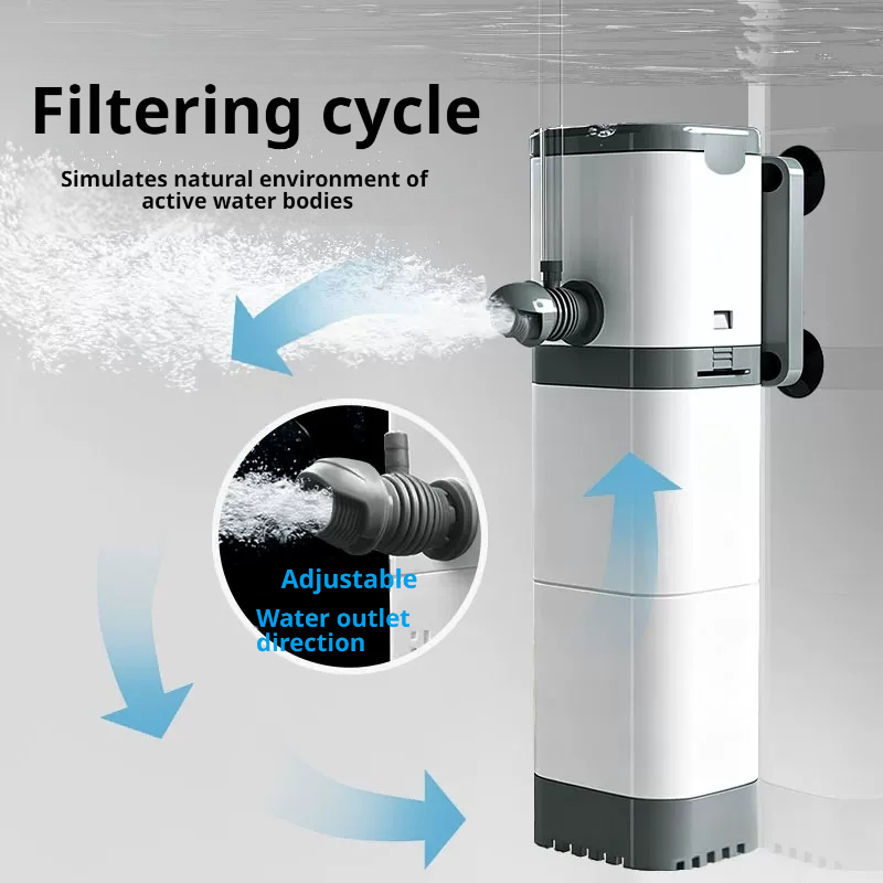 Reef Tank Filter - Akvaryum Filtre Pompası, Balık Tankı, Dalgıç,
