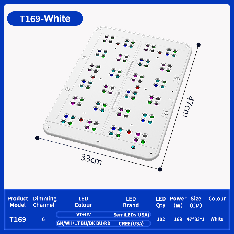 T169 Tam Kapsamlı 169W Düz Pan - Reef Lighting incelemesi ve fiyatı